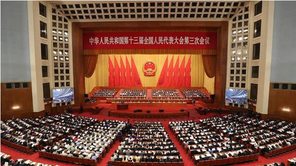 2020年政府工作報告中的城鄉規劃與生態(tài)文明關(guān)鍵詞